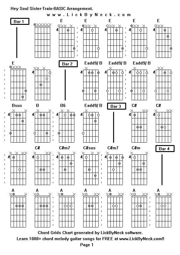 Chord Grids Chart of chord melody fingerstyle guitar song-Hey Soul Sister-Train-BASIC Arrangement,generated by LickByNeck software.